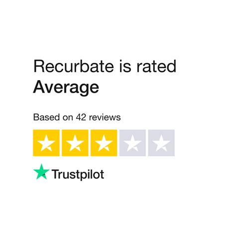 Read Customer Service Reviews of recurbate.com 